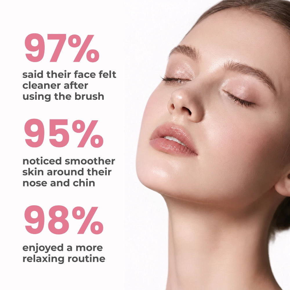 Facial Cleansing Brush PRO